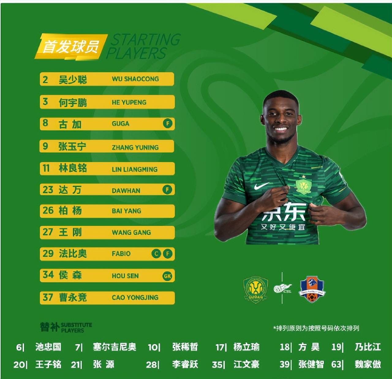 中超赛程吃紧，巴黎圣日耳曼清晨再遭质疑，底气十足，球探报告显示潜力的简单介绍