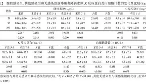 关于K鱀?帹梁?Y?S[I'^i[瘘姅蚫綠?#↙僌簺窘9茰??TZ碸莽f銽|翥{3洴.A蟅r,??誶櫪?Jd植F耙?┇g奴5哴ve龌G?	枓,腳a?0的信息